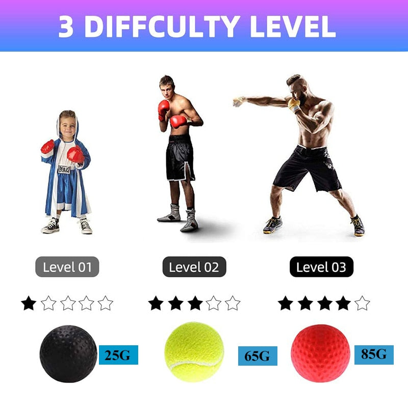 Boxing Reflex Speed Punch Ball Boxing Reflex Speed Punch Ball